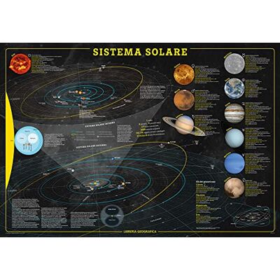 Geo4Map Sistema solare. Geoposter. Ediz. a colori Geo4Map Sistema solare. Geoposter. Ediz. a colori