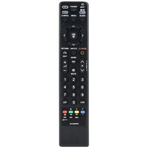 Générique Télécommande de Remplacement pour téléviseur LG MKJ40653802 / MKJ42519601 Générique Télécommande de Remplacement pour téléviseur LG MKJ40653802 / MKJ42519601