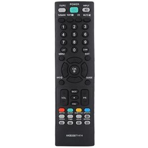 Générique Télécommande de Remplacement Smart TV pour LG AKB33871414 M228WD M197WD M227WDL Générique Télécommande de Remplacement Smart TV pour LG AKB33871414 M228WD M197WD M227WDL