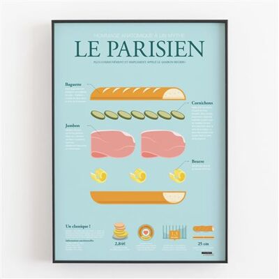 Affiche d'art La Majorette à Moustache Anatomie du parisien 50 X 70 cm Affiche d'art La Majorette à Moustache Anatomie du parisien 50 X 70 cm