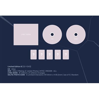 Polydor Good Boy Gone Bad Édition Limitée B Coffret Polydor Good Boy Gone Bad Édition Limitée B Coffret