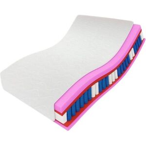Matelas à ressorts ensachés Muvieso, 7 zones, 140 x 200 cm, hauteur 19 cm, H3, aloe vera Matelas à ressorts ensachés Muvieso, 7 zones, 140 x 200 cm, hauteur 19 cm, H3, aloe vera