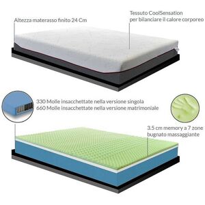 Matelas à ressorts ensachés et mémoire à zones. Matelas DÉHOUSSABLE DISPOSITIF avec Oreillers FLOCON de mémoire de forme en PROMO – TEK H24 180x195 cm Matelas à ressorts ensachés et mémoire à zones. Matelas DÉHOUSSABLE DISPOSITIF avec Oreillers FLOCON de mémoire de forme en PROMO – TEK H24 180x195 cm