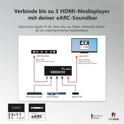 FeinTech HDMI eARC Pass Switch 4x1 - Commutateur HDMI FeinTech HDMI eARC Pass Switch 4x1 - Commutateur HDMI