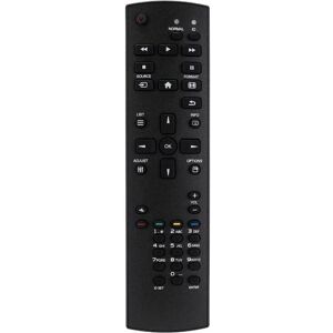 IIYAMA Contrôle à Distance (Télécommande spécifique à l'appareil), Télécommande, Noir IIYAMA Contrôle à Distance (Télécommande spécifique à l'appareil), Télécommande, Noir