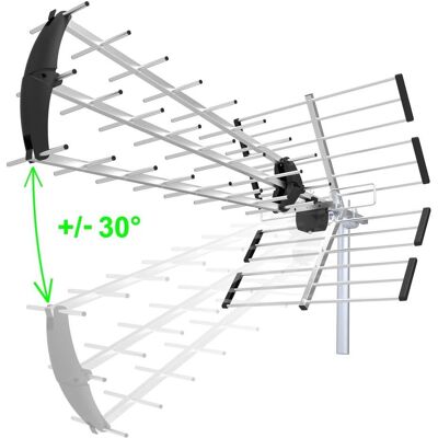 Evolveo Flexi 2, filtre 5G, câble 10m, réduction IEC/F, antenne DVB-T/T2 passive extérieure extensible, Parabole + antenne Evolveo Flexi 2, filtre 5G, câble 10m, réduction IEC/F, antenne DVB-T/T2 passive extérieure extensible, Parabole + antenne