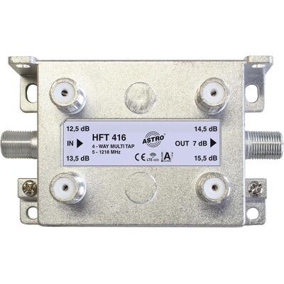 Astro HFT 416, Câble d'antenne Astro HFT 416, Câble d'antenne