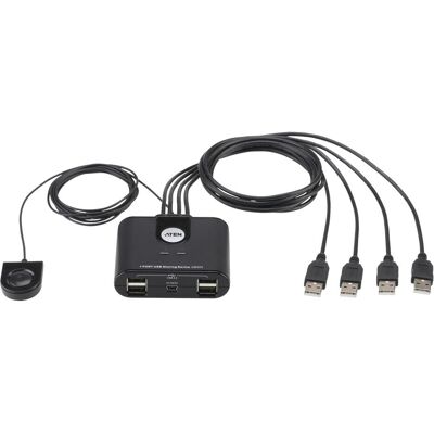 Aten Us424, Hub Aten Us424, Hub