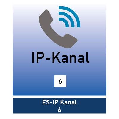 Agfeo ES-IP Canal 6 - en ligne, Téléphone : accessoires Agfeo ES-IP Canal 6 - en ligne, Téléphone : accessoires