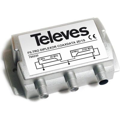 Televes Diplexeur pour EKA 1000?. 1-68 MHz/87-2150 MHz EKA568F, Parabole : accessoires, Noir Televes Diplexeur pour EKA 1000?. 1-68 MHz/87-2150 MHz EKA568F, Parabole : accessoires, Noir