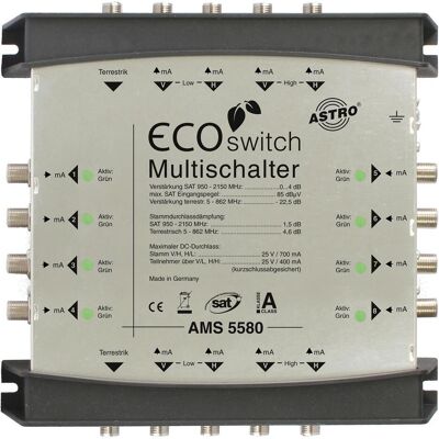 Astro AMS 5580 ECOswitch (Multi commutateur), Parabole : accessoires Astro AMS 5580 ECOswitch (Multi commutateur), Parabole : accessoires