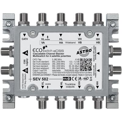 Astro SEV582 (Multi commutateur), Parabole : accessoires Astro SEV582 (Multi commutateur), Parabole : accessoires