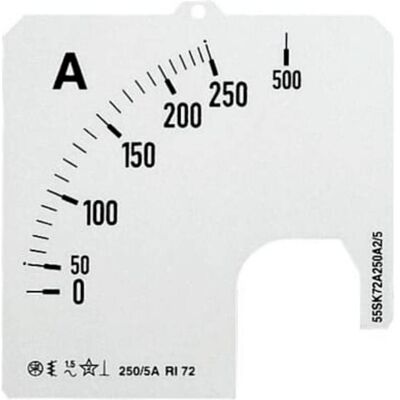 ABB, Compteur de courant, Ampèremètre ABB, Compteur de courant, Ampèremètre