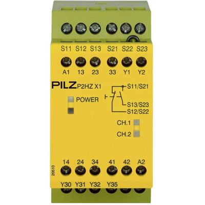 Pilz P2HZ X1 - Relais de sécurité à deux mains - Application de sécurité Pilz P2HZ X1 - Relais de sécurité à deux mains - Application de sécurité