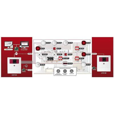 Satel, Alarme, ROP-401/EU Adressierbarer Handfeuermelder Satel, Alarme, ROP-401/EU Adressierbarer Handfeuermelder