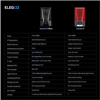 Elegoo Saturn 3 12K Imprimante 3D - Imprimante résine Elegoo Saturn 3 12K Imprimante 3D - Imprimante résine