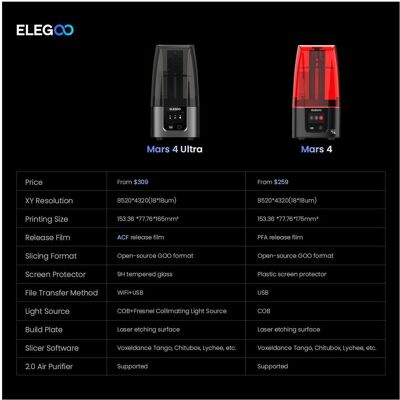 Elegoo Imprimante 3d Mars 4 9K (156 x 78 x 175 mm), Imprimante 3D Elegoo Imprimante 3d Mars 4 9K (156 x 78 x 175 mm), Imprimante 3D