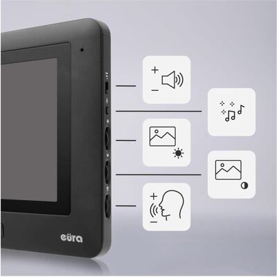 Eura, Sonnette + interphone, Interphone vidéo WiFi avec moniteur couleur et application Tuya (WiFi) Eura, Sonnette + interphone, Interphone vidéo WiFi avec moniteur couleur et application Tuya (WiFi)