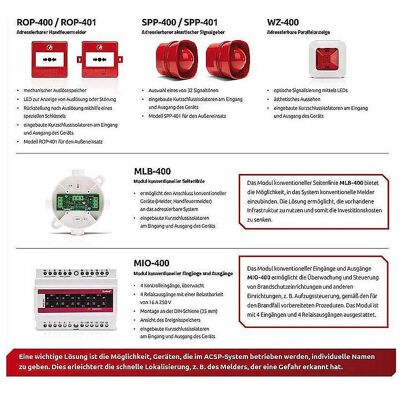 Satel, Alarme, ROP-401/EU Adressierbarer Handfeuermelder Satel, Alarme, ROP-401/EU Adressierbarer Handfeuermelder