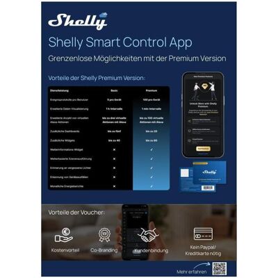 Shelly Scratch Karten Premium App (Shelly Premium APP), Hub domotique Shelly Scratch Karten Premium App (Shelly Premium APP), Hub domotique