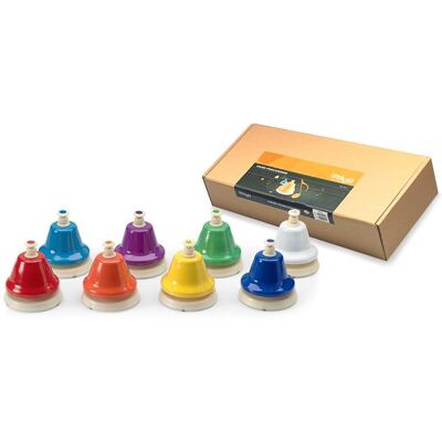 Stagg TB SET - Clochettes « Tick Bell » à pression (Percussion), Instrument à percussion Stagg TB SET - Clochettes « Tick Bell » à pression (Percussion), Instrument à percussion