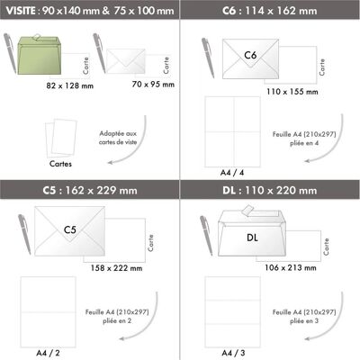 Clairefontaine, Enveloppes, Pollen, Natura 100% recycelt, Schachtel mit 20 Umschlägen 90x140mm 120g - Natura (90 x 140 mm, 20x) Clairefontaine, Enveloppes, Pollen, Natura 100% recycelt, Schachtel mit 20 Umschlägen 90x140mm 120g - Natura (90 x 140 mm, 20x)