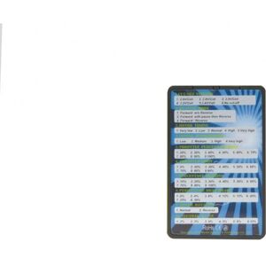 Jamara Carte de programmation du régulateur 150A Jamara Carte de programmation du régulateur 150A