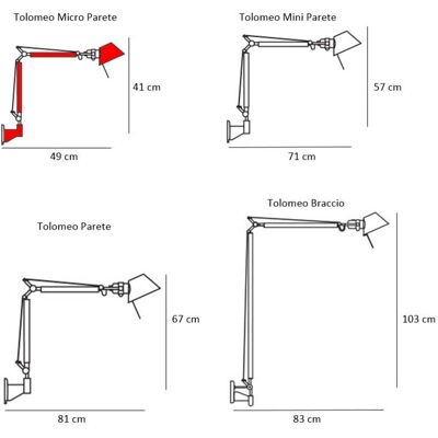 Tolomeo Micro Parete Applique Murale Rouge - Artemide - Bureau / espaces de travail - Design - Aluminium Tolomeo Micro Parete Applique Murale Rouge - Artemide - Bureau / espaces de travail - Design - Aluminium