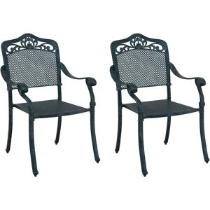 Chaises de jardin Vidalax - Fonte, Vert, 45cm Chaises de jardin Vidalax - Fonte, Vert, 45cm