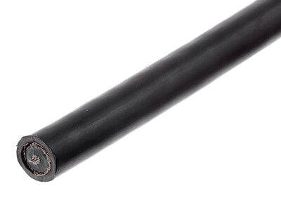 pro snake HF-RG 58 Coaxial Cable