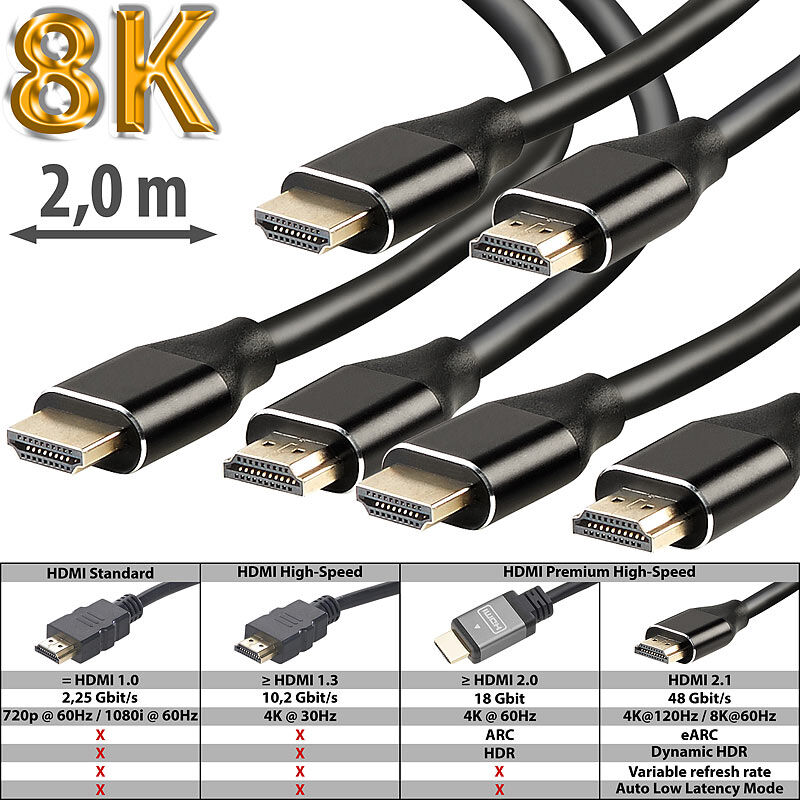 auvisio 3er-Set High-Speed-HDMI-2.1-Kabel, 8K, 3D, HDR, eARC, 48 Gbit/s, 2 m