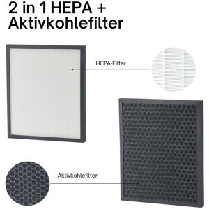 ecoQ 2in1 HEPA/Aktivkohlefilter für 20L/25L Complete (2 Stk.) Ersatzfilter für Entfeuchter