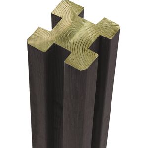 kaiserkraft Profilpfosten, verleimt, 4 Spuren, Höhe 2980 mm, schwarz kaiserkraft Profilpfosten, verleimt, 4 Spuren, Höhe 2980 mm, schwarz
