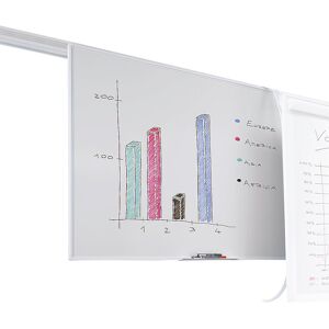 Whiteboard für Doppel-Schienensystem, Stahlblech, emailliert, BxH 600 x 900 mm SMIT VISUAL Whiteboard für Doppel-Schienensystem, Stahlblech, emailliert, BxH 600 x 900 mm SMIT VISUAL