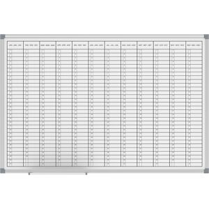Plantafel MAULstandard, Jahresplaner, Ansicht 12 Monate, kunststoffbeschichtet, Breite 900 mm MAUL Plantafel MAULstandard, Jahresplaner, Ansicht 12 Monate, kunststoffbeschichtet, Breite 900 mm MAUL
