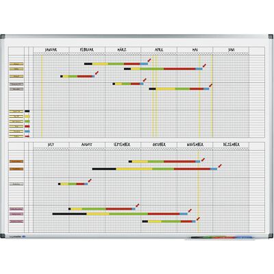 Jahresplaner Premium, Projektplaner für 33 - 66 Personen, BxH 1200 x 900 mm Legamaster Jahresplaner Premium, Projektplaner für 33 - 66 Personen, BxH 1200 x 900 mm Legamaster