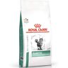 Royal Canin® Veterinary Diabetic 1.5 kg