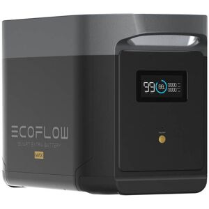 Ecoflow Batterie »Delta 2 Max 2048 Wh«, 51,2 V  Größe