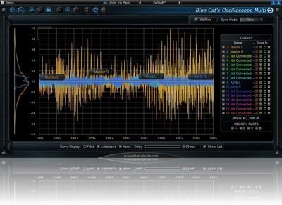 Blue Cat Audio Blue Cat's Oscilloscope Multi