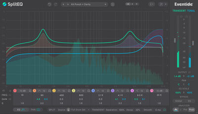 Eventide SplitEQ