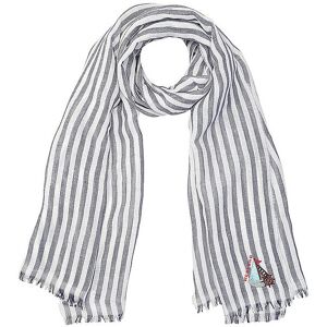 WEEKEND MAX MARA Schal WKAPERA hellblau EG WEEKEND MAX MARA Schal WKAPERA hellblau EG