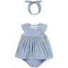 Mayoral Baby Set 3-Teilig Kleid Mit Höschen Und Stirnband Hellblau   Kinder   Größe: 56   1806