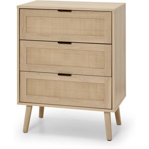 Tchibo - Kommode - 60x39x77cm - schwarz - Holz / Rattan / Kunststoff Tchibo - Kommode - 60x39x77cm - schwarz - Holz / Rattan / Kunststoff