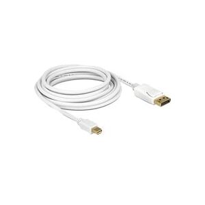 Delock Kabel mini DisplayPort > DisplayPort, Adapter Delock Kabel mini DisplayPort > DisplayPort, Adapter