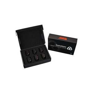 Thermal Grizzly DeltaMate Rotary – 90°, Verbindung Thermal Grizzly DeltaMate Rotary – 90°, Verbindung