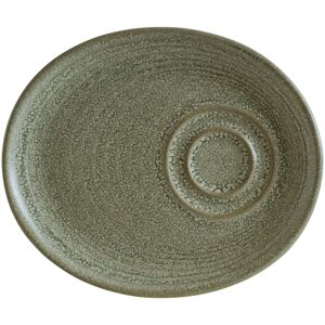 Bonna Kaffee Untertasse Adelfa Ripple; 20x17x2 cm (LxBxH); grün; 12 Stück / Pack Bonna Kaffee Untertasse Adelfa Ripple; 20x17x2 cm (LxBxH); grün; 12 Stück / Pack