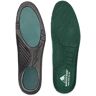 Mountain Horse MH Gelsohle  Green 34 unisex