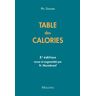 Maloine Table des calories, 5e ed. - Philippe Dorosz - broché