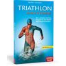 Copress Triathlon Anatomie