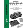 Elektronik-Praktiker Diagnose Elektrik /Elektronik für Kfz-Mechatroniker